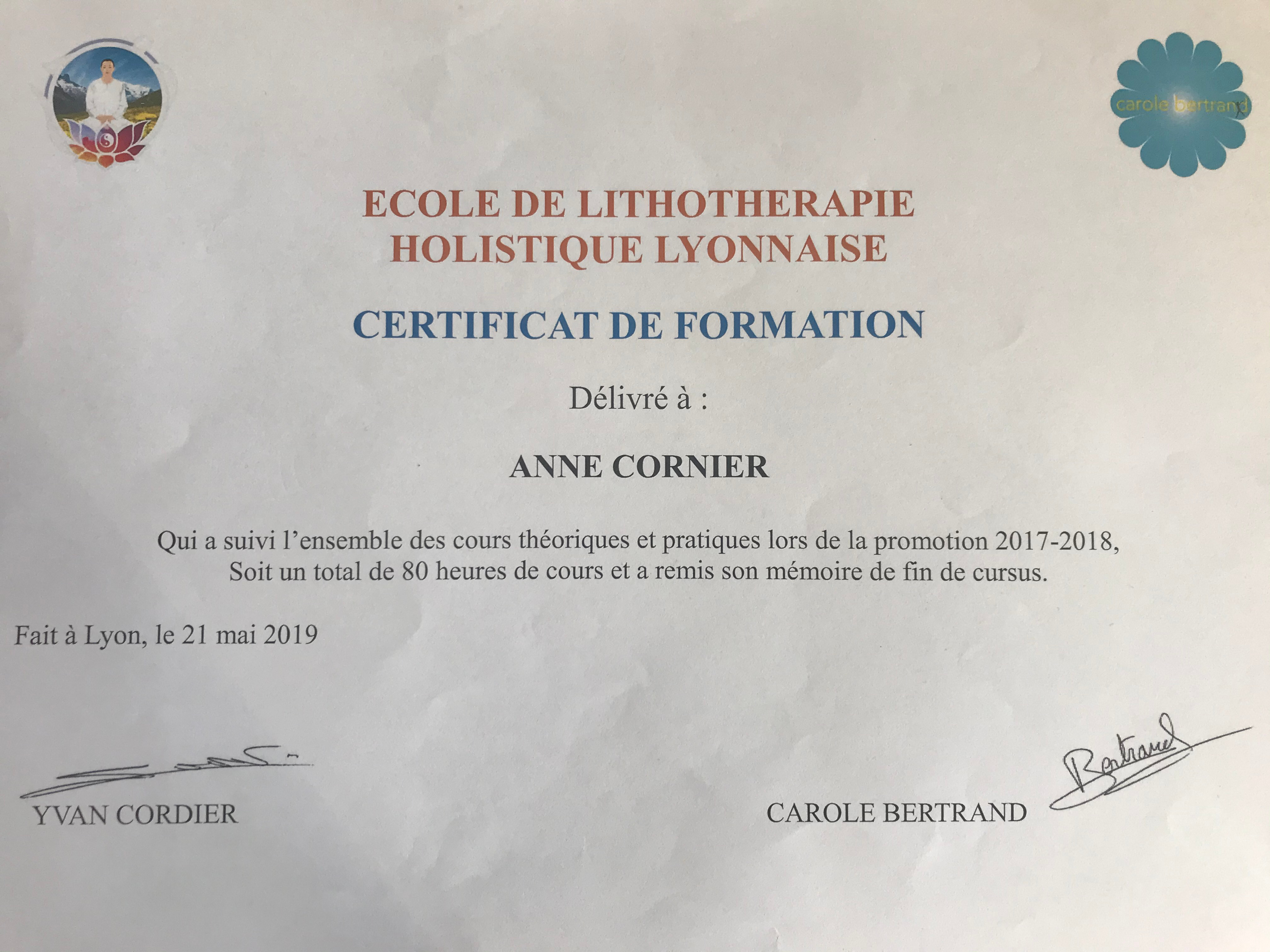 litho certification